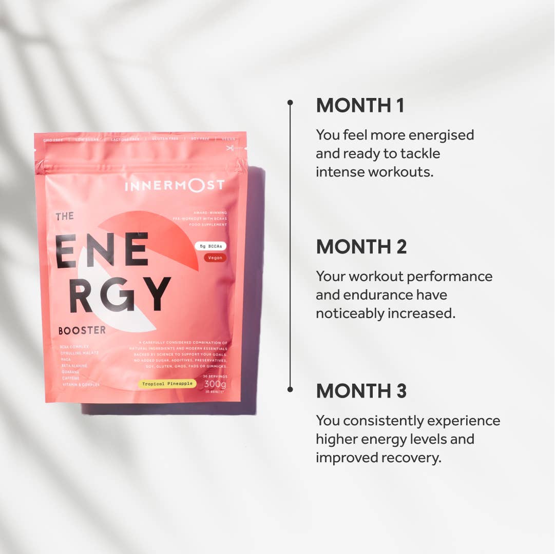 Innermost – wholesale Oral supplement/vitamin – The Energy Booster6