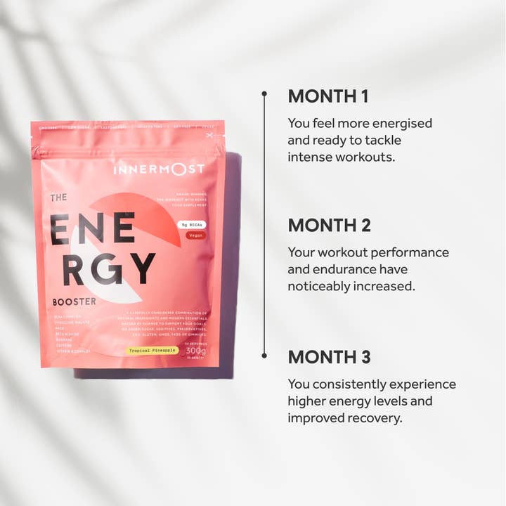 Innermost - Wholesale Oral Supplement/Vitamin - The Energy Booster6