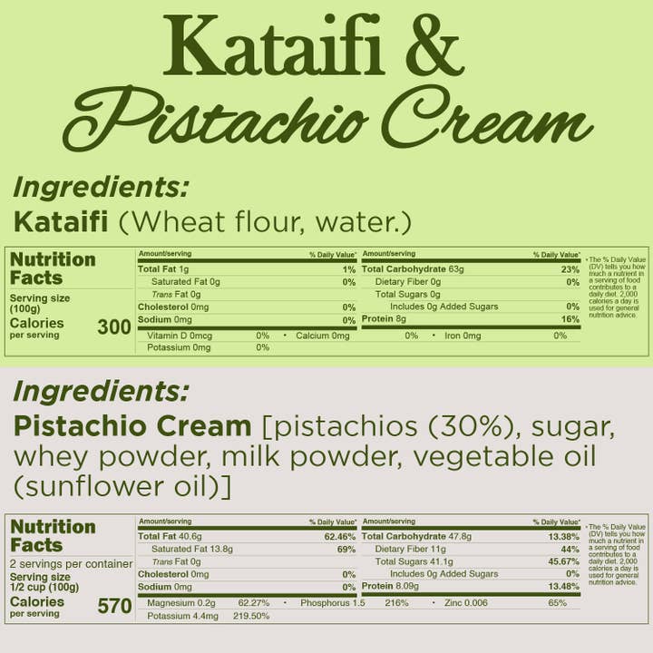 Ceres Gourmet - Wholesale Nut butter - Kataifi & Pistachio Cream (30% Pistachio) for Dubai Choco12