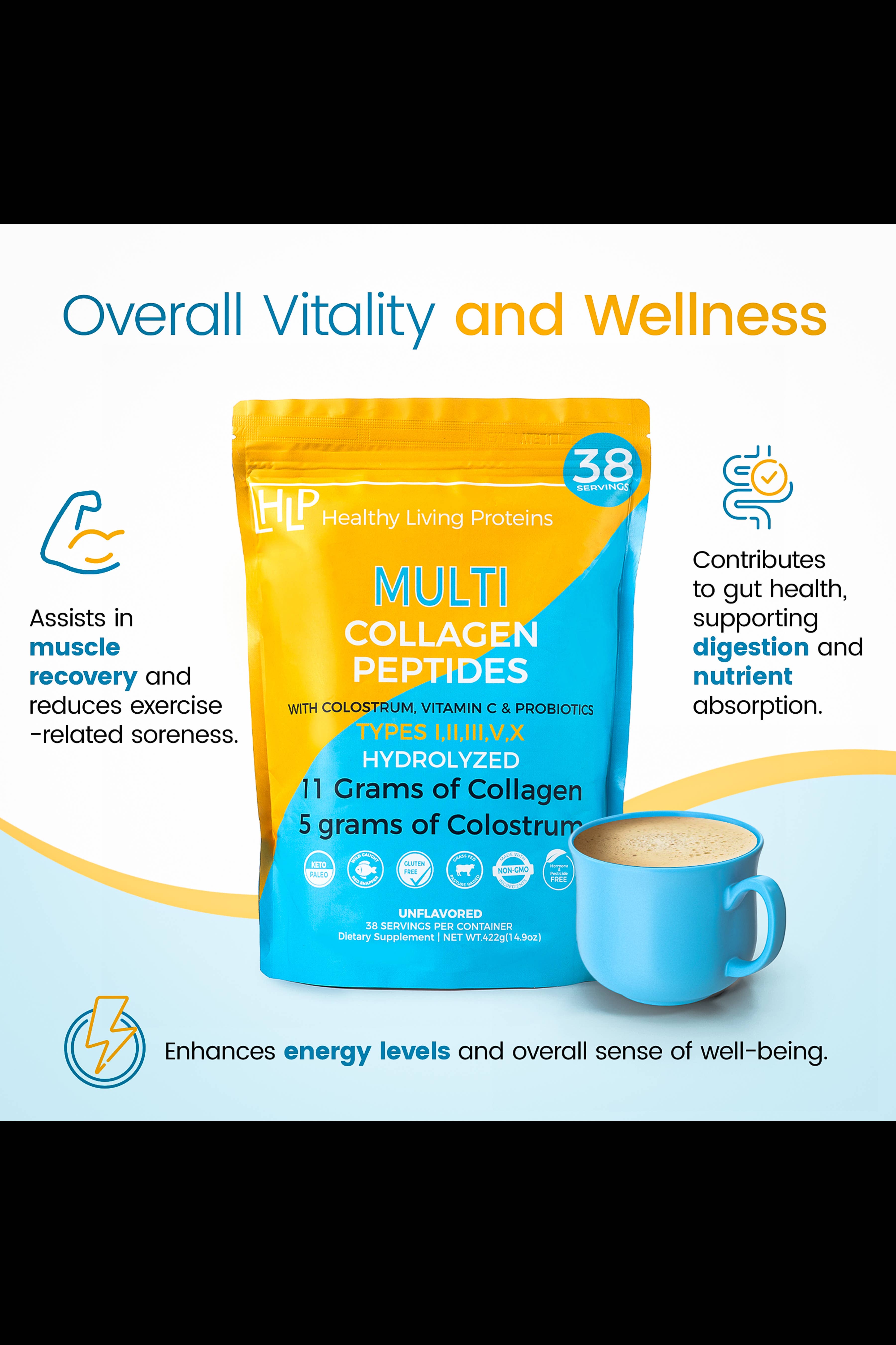 Healthy Living Proteins LLC - Wholesale Protein/Superfood Powder - Multi Collagen w/ Colostrum, Vitamin C and Probiotics5