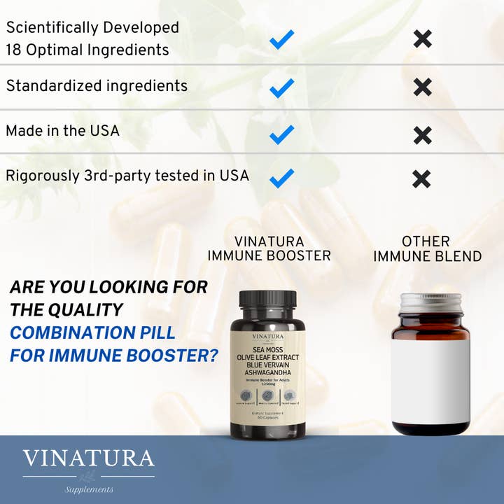 VINATURA SUPPLEMENTS - Wholesale Oral Supplement/Vitamin - Sea Moss, Blue Vervain, Olive Leaf Extract, Ashwagandha 1250mg4