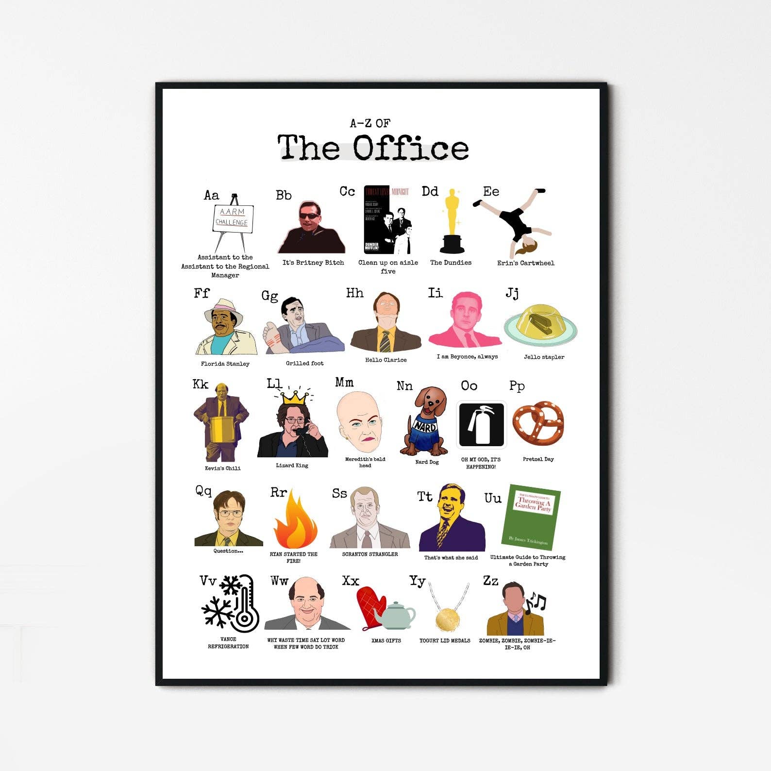 Moonshine Prints – wholesale Art print – The A-Z of The Office Print1