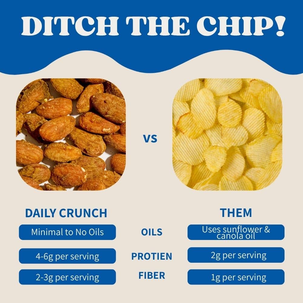 Daily Crunch - Vente Noix - Amandes germées au cacao et au sel de mer, sachet de 113g pour le garde-manger8