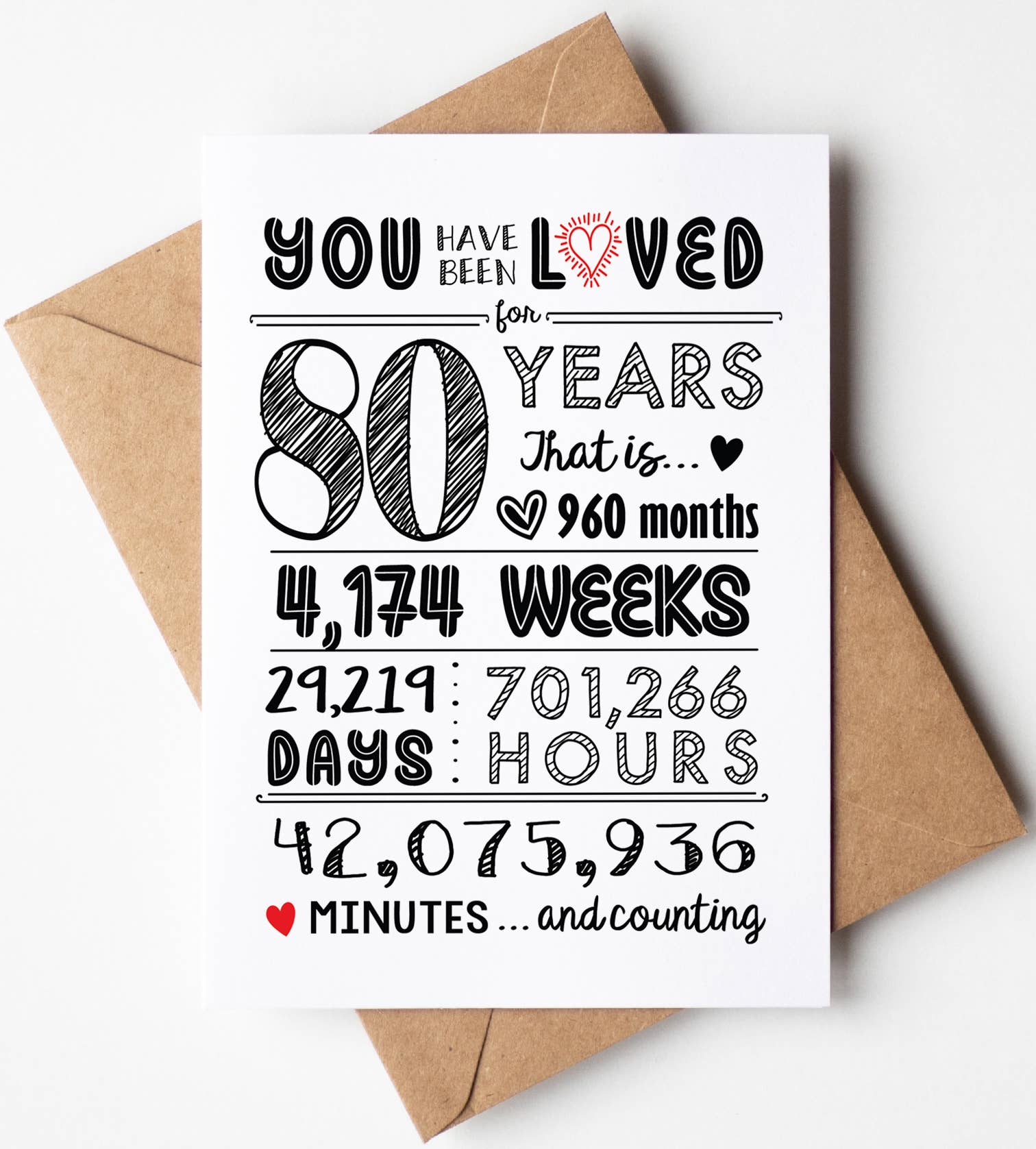 Katie Doodle | Boutique Greeting Cards & Birthday Gifts – wholesale Birthday card – 80th Birthday Cards / Anniversary / Gifts - Bulk1