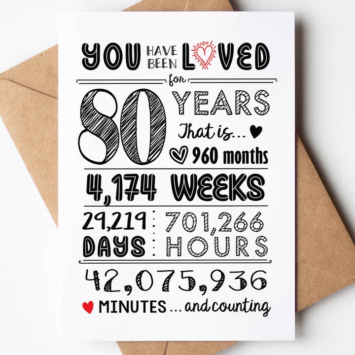 Katie Doodle | Boutique Greeting Cards & Birthday Gifts – Großhandel Geburtstagskarten – Grußkarten zum 80. Geburtstag, Jahrestag, Geschenke, Großpackung1