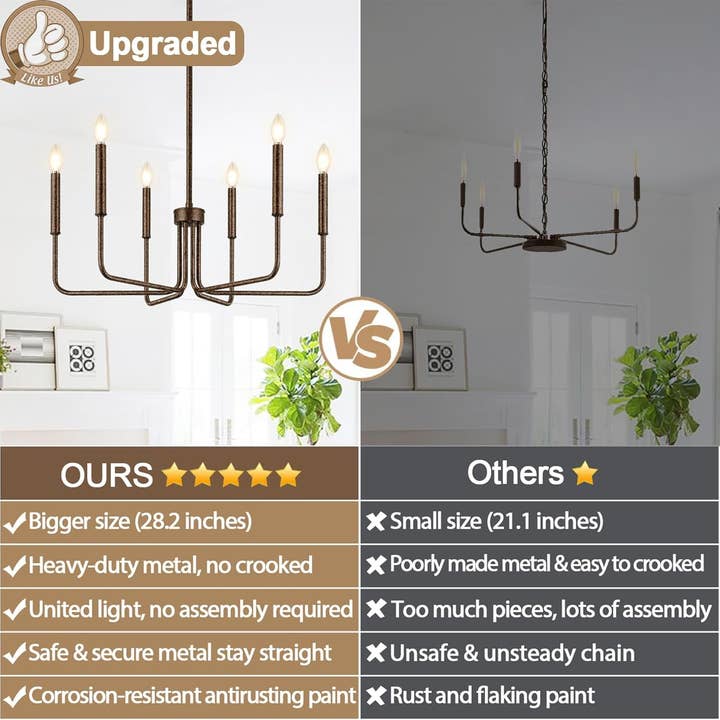 Rustic Black 6 Light Farmhouse Chandelier For Dining Room for wholesale on Faire2