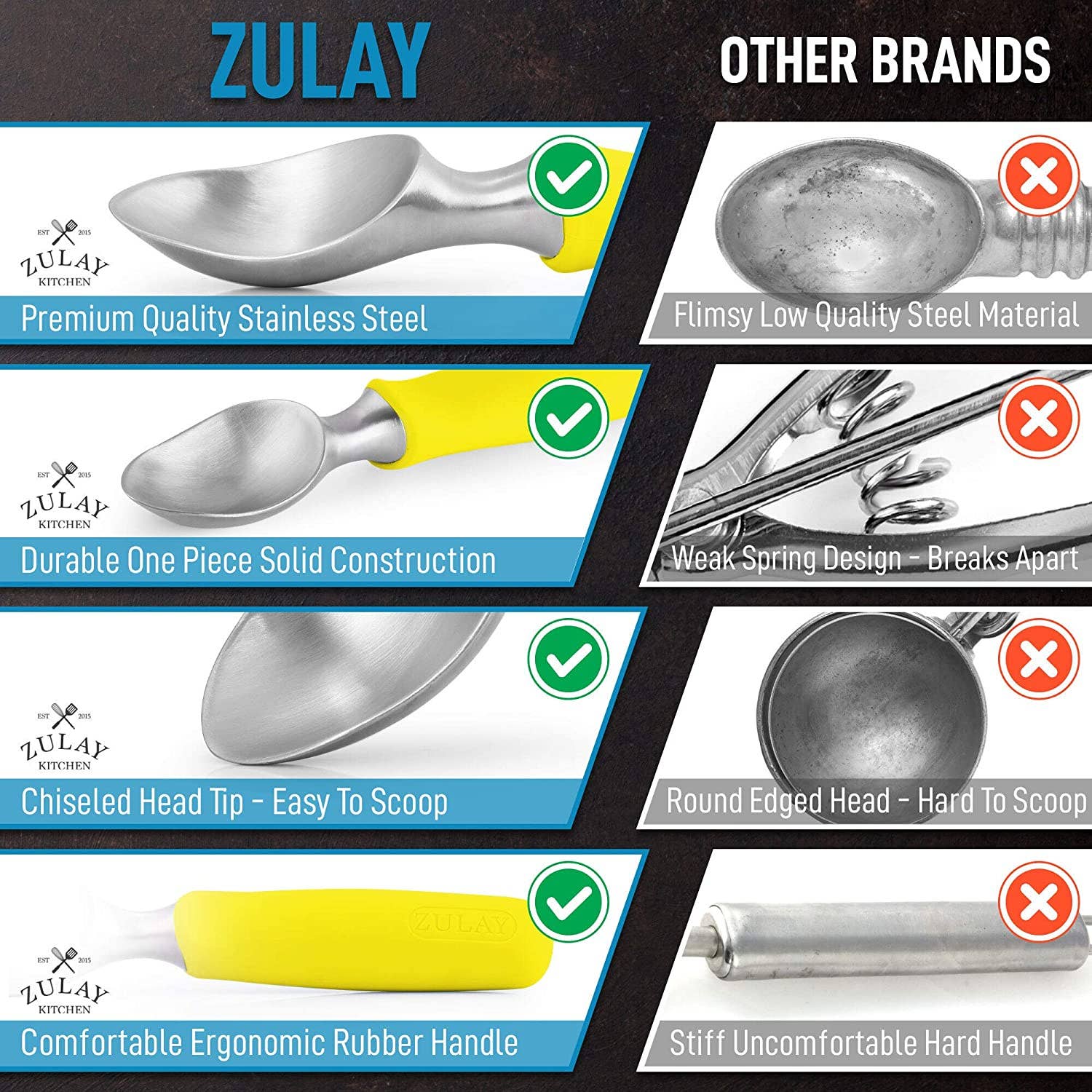 Zulay Kitchen - Wholesale Ice Cream Scoop - Ice Cream Scoop - Stainless Steel With Non Slip Handle7