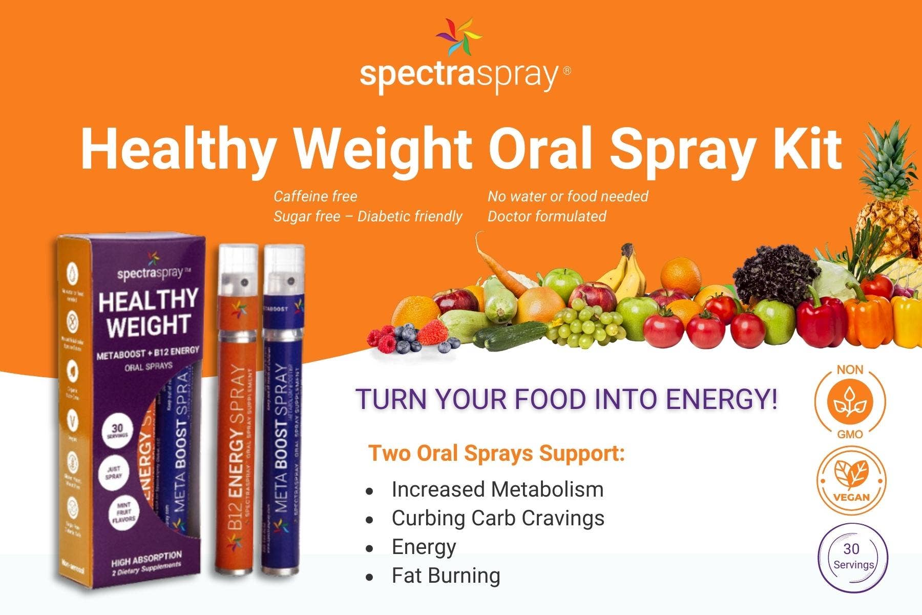 SpectraSpray Global - Wholesale Oral Supplement/Vitamin - Healthy Weight - Metaboost + B12 Energy Oral Sprays3