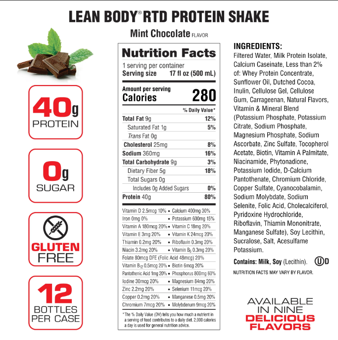 Campus Protein - Wholesale Protein/Superfood Powder - Labrada Lean Body Protein Shake RTD10