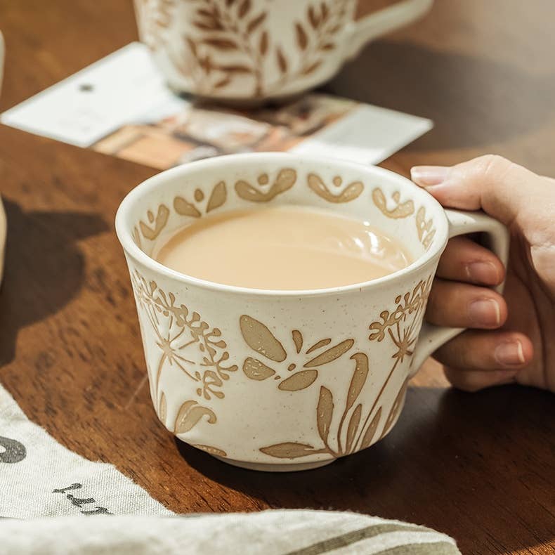 ACNITE(We cover U.S. import duties) - Vendita all'ingrosso Tazza da tè/caffè - Tazza da caffè in ceramica con fiori Tazza da tè retrò per cucina5