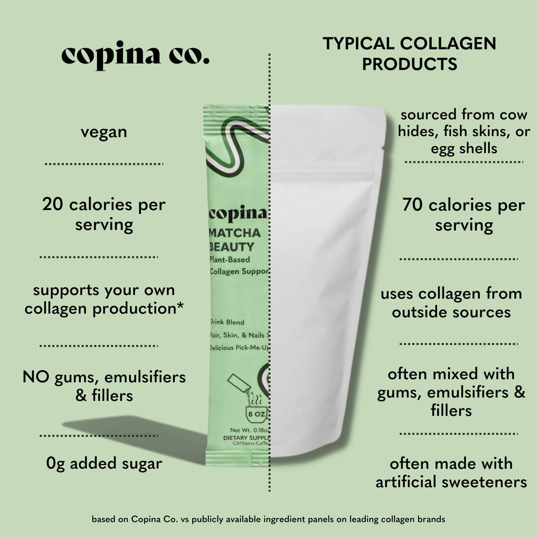 Copina Co. - Wholesale Powdered Health Drink - Matcha Plant-Based Collagen Boost Latte Stick Packs8