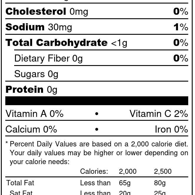 Black Eyed Susan Spice Company - Wholesale Hot Sauce - Trinidad Thyme Bomb - Very Hot Sauce2