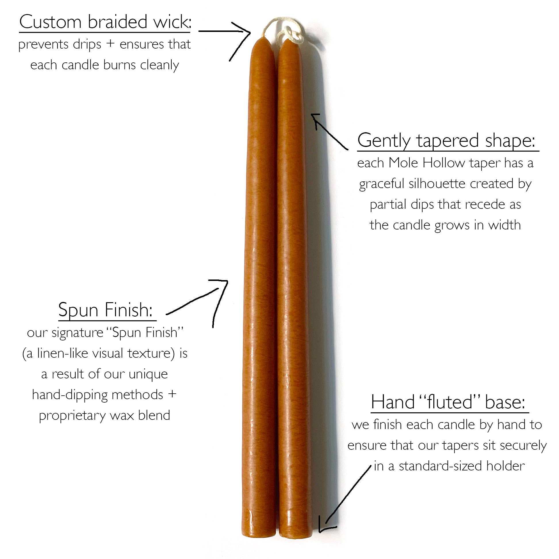 Mole Hollow Candles - Vente Bougies/bougeoirs coniques - Bougies effilées non parfumées trempées à la main de 10" - 39 couleurs fabriquées aux États-Unis2