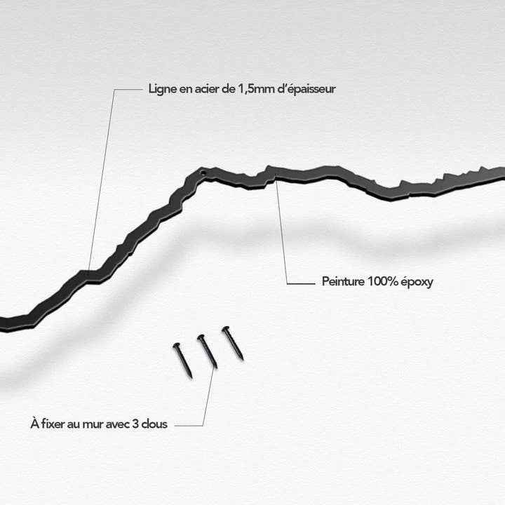 Nüline Distribution - Wholesale Wall Accent - The Line Mont Blanc