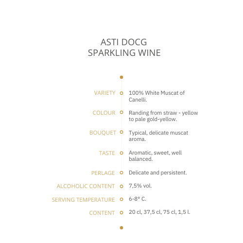 Maargo Food & Wine Wholesale - Wholesale Champagne/Sparkling Wine - ARIONE MOSCATO D'ASTI D.O.C.G. 20CL3