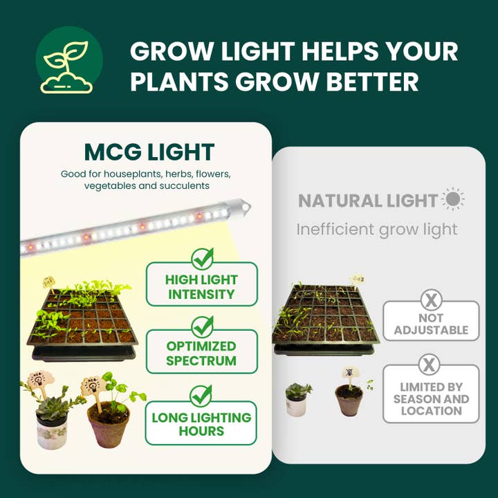 MY CITY GARDEN - Wholesale Live Plant - EASY GROW, Full Spectrum LED Grow Light Bars, 5000K, 4 pack3