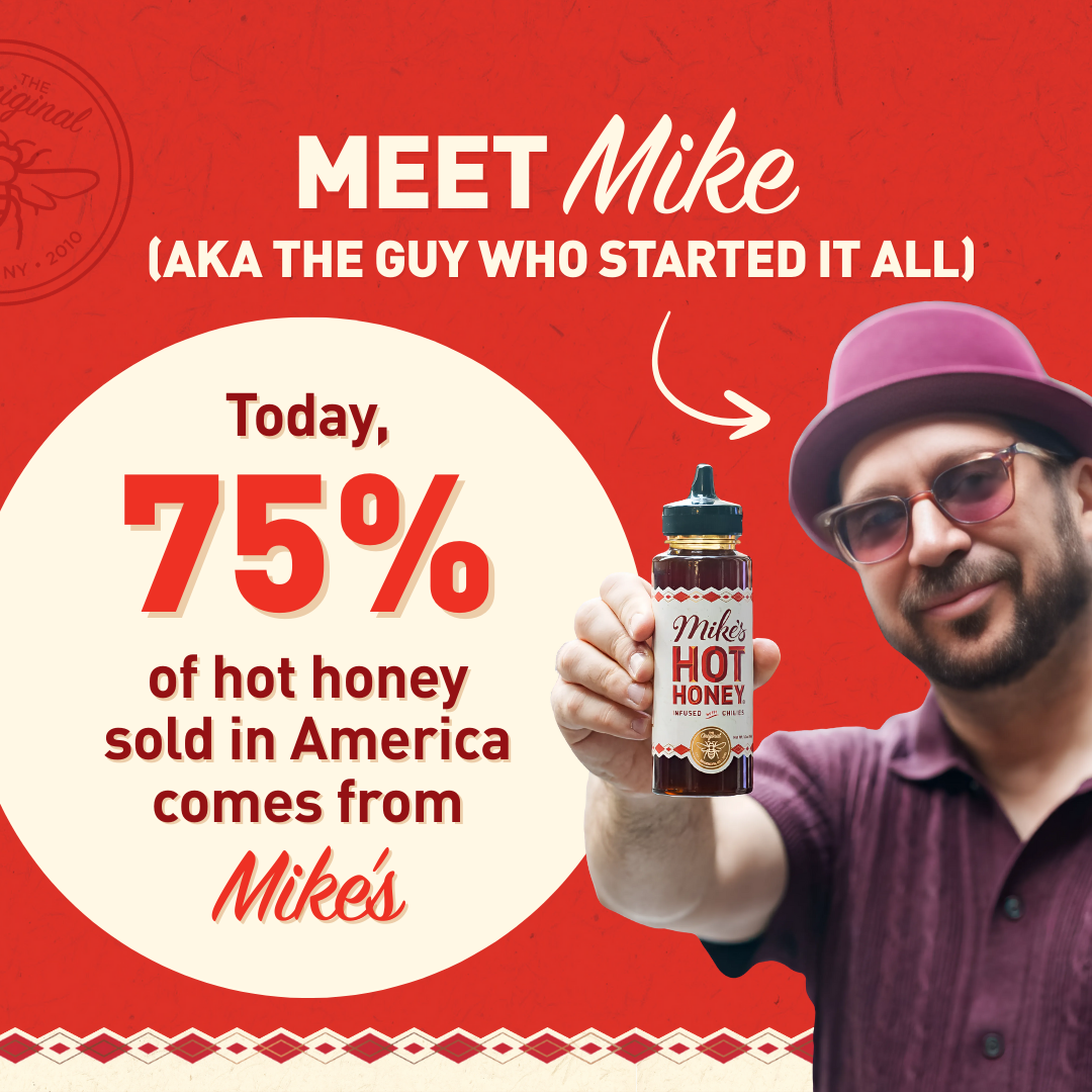 Mike's Hot Honey - Wholesale Honey - Mike's Hot Honey | Original | 6-pack | 12oz | Squeeze Bottle2