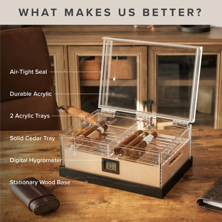Case Elegance - Wholesale Humidor/Cigar Accessory - Felix Pro Tupperdor - Acrylic Humidor