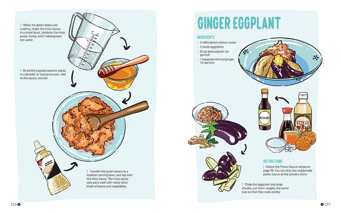 Insight Editions - #1 Pop Culture Publisher - Wholesale Cookbooks & Food - Studio Ghibli Bento Cookbook5