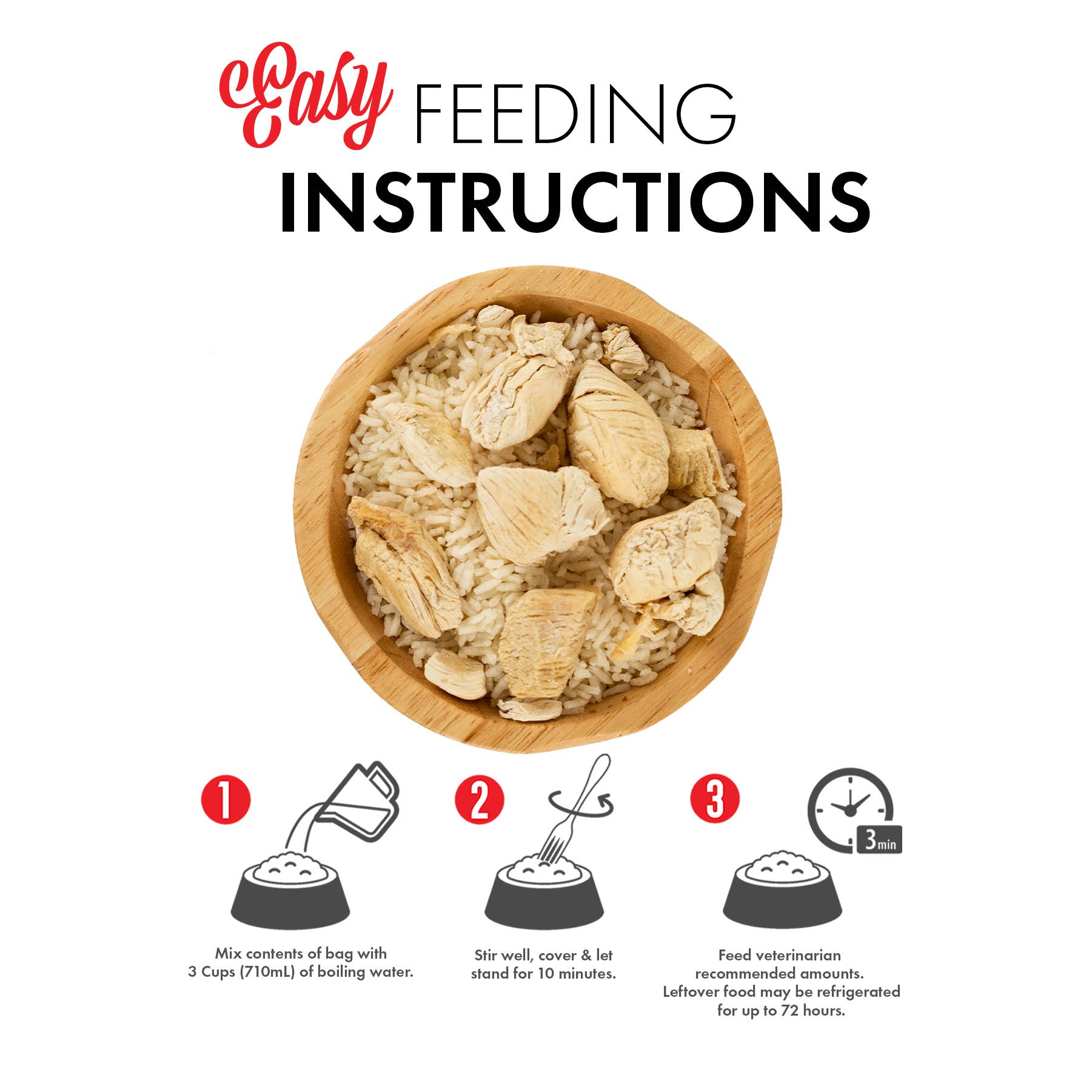 Grandma Lucy's - Wholesale Pet Food - Dog - Simple Replacement - Chicken & White Rice 7oz3