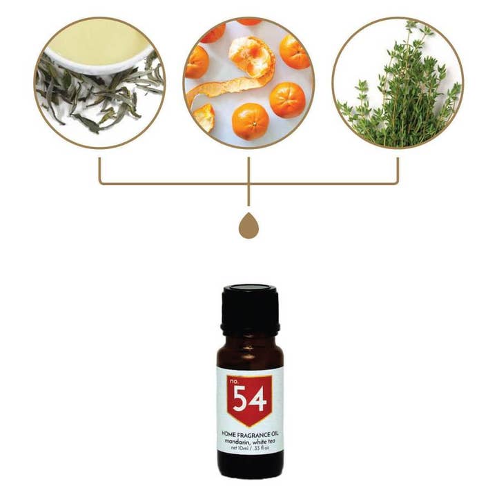 No. 54 Mandarin White Tea Home Fragrance Diffuser Oil for wholesale by ACDC Co.
