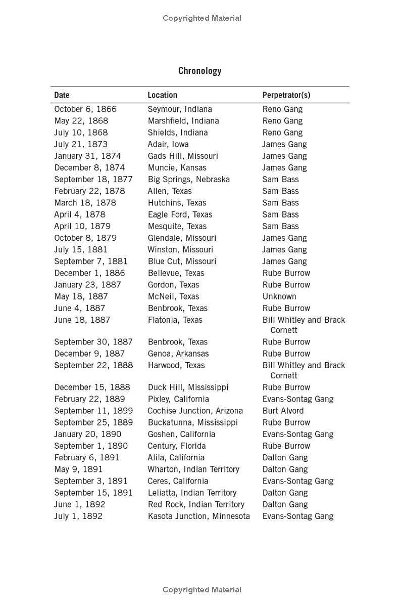 REMOVED BRAND - Wholesale True Crime - Old West's Infamous Train Robbers & Their Historic Heists7