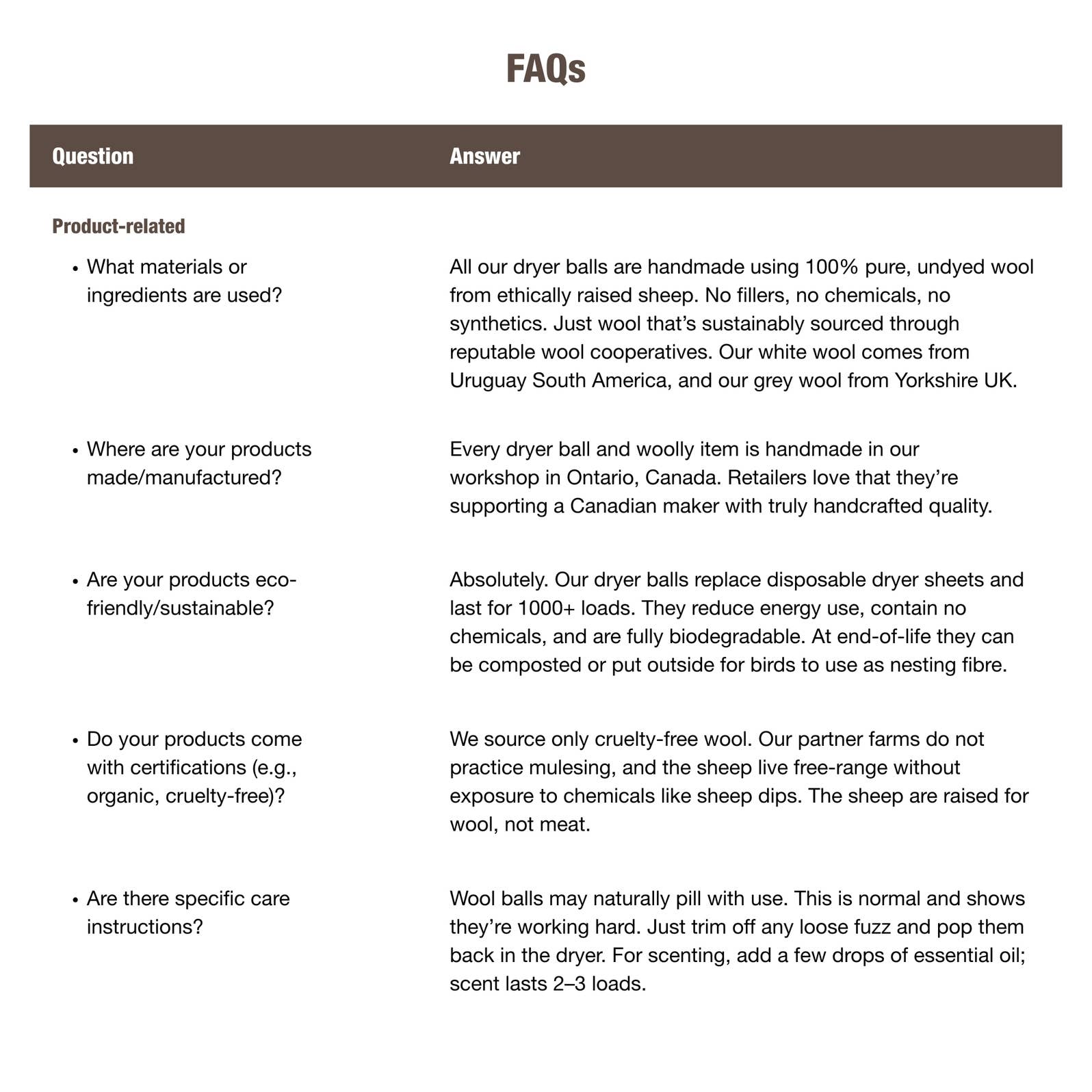 Moss Creek Wool Works | Wool Dryer Balls - Wholesale Pet Fetch Ball - Dog - "Woolf" Wool Ball for Dogs | Set of 2 | Natural Fetch Toy12