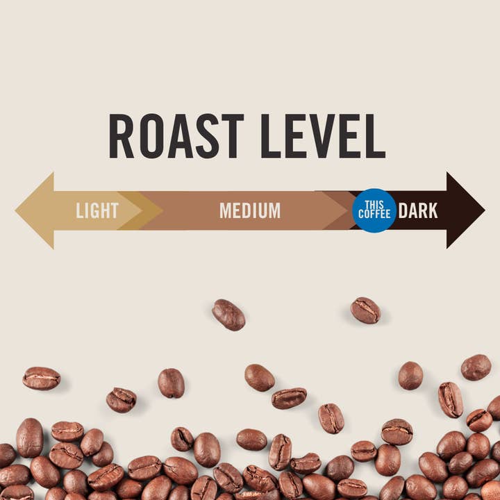 Ferris Coffee & Nut Co. - Wholesale Ground Coffee - Den Blend Dark Roast (Ground) 12 oz.