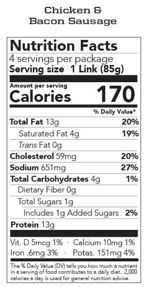 Big Fork - Wholesale Sausage - Chicken & Bacon Sausage - Nitrate Free - All Natural5