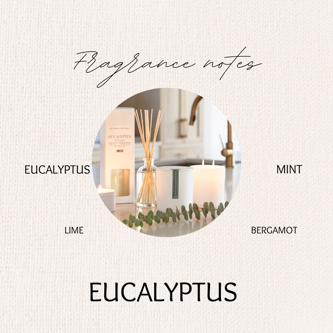 Hillhouse Naturals/Field+Fleur - Wholesale Hand Cream/Lotion - Eucalyptus Hand Lotion 16oz. Ctn. 61