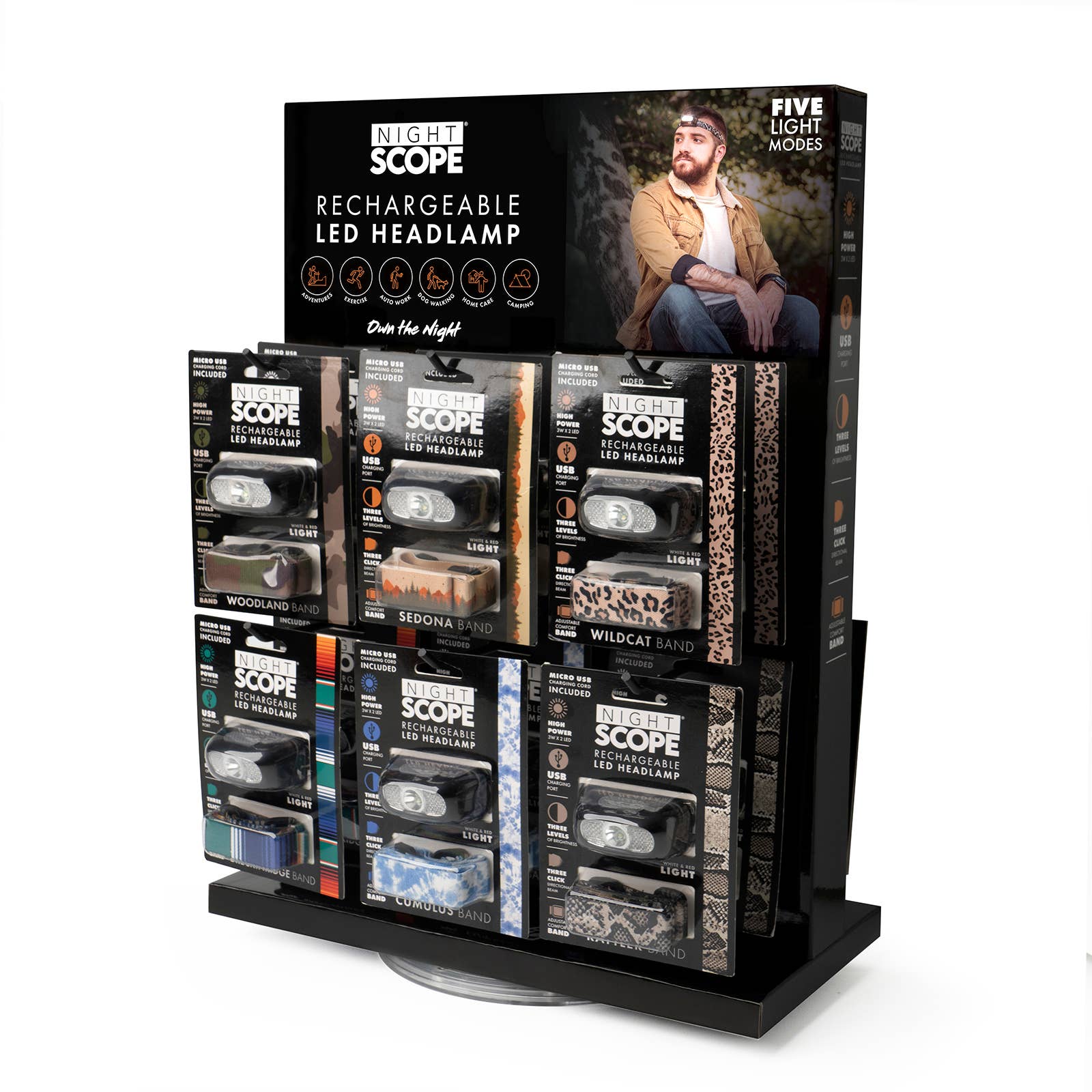 DM Merchandising - Wholesale Classic Toy - Kids - Night Scope Head Lamp Assortment0