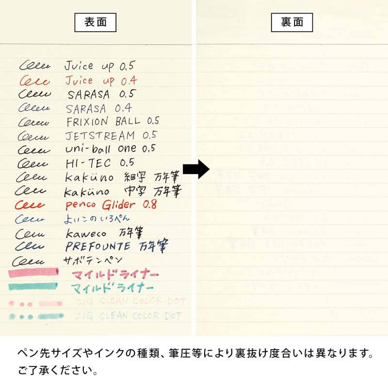 Hightide USA - Wholesale Planner - 2026 Monthly Planner Nahe Square10