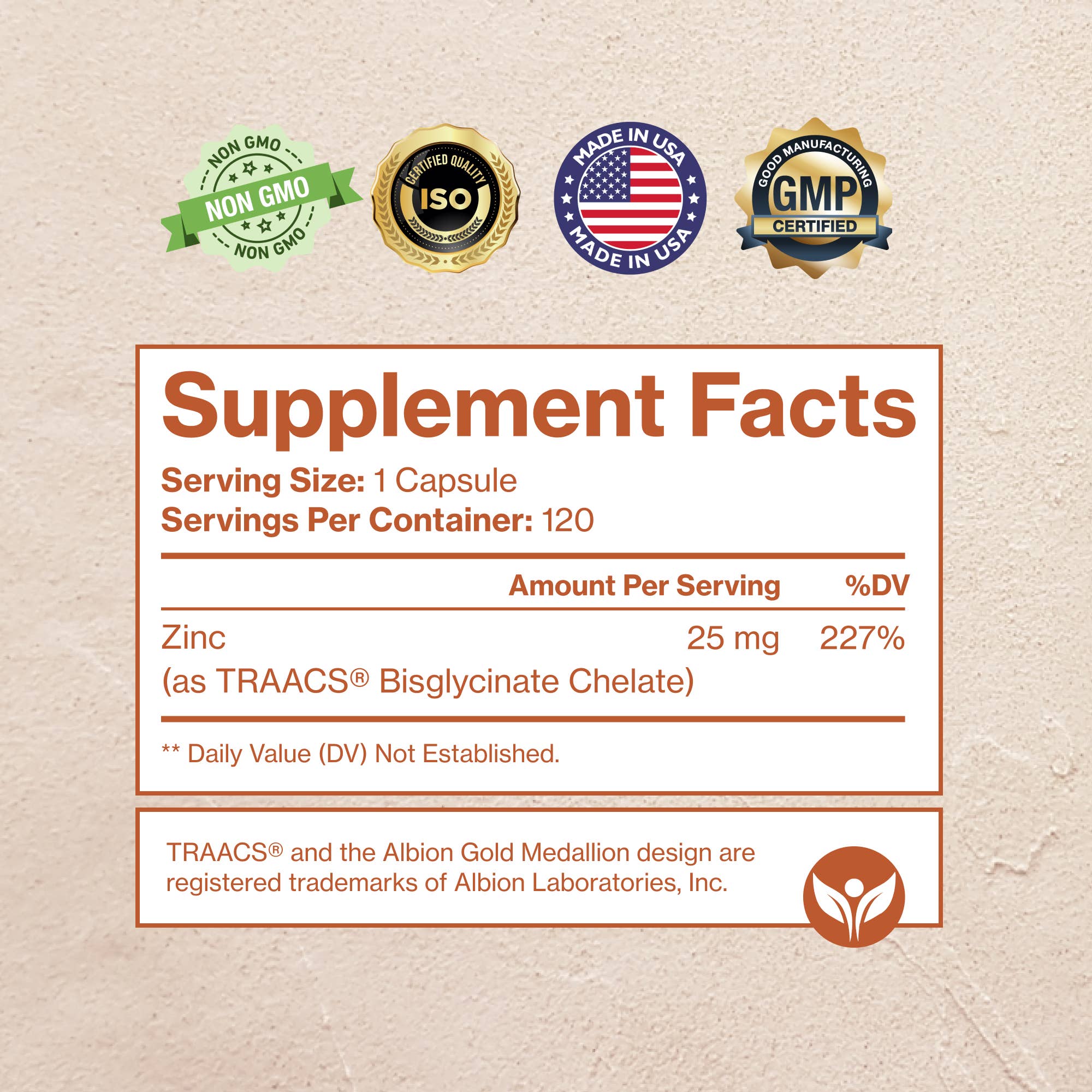 Pure Micronutrients - Wholesale Oral Supplement/Vitamin - Pure Zinc6