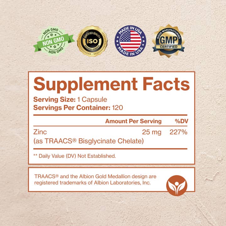 Pure Micronutrients - Wholesale Oral Supplement/Vitamin - Pure Zinc6