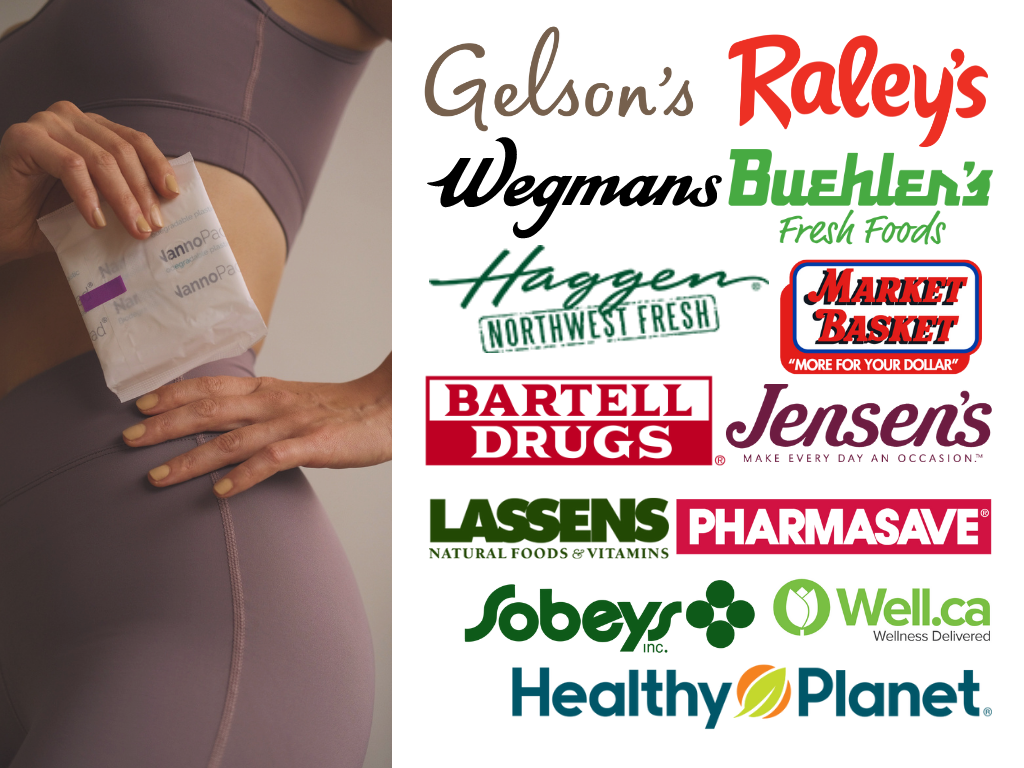 Nannocare – wholesale Menstrual pad/liner – NannoPad® Super, Menstrual Pads1