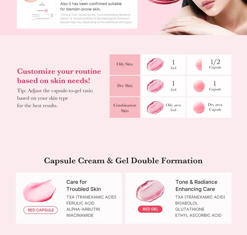 Coastside Skin - Wholesale Facial Moisturizer - Medicube TXA NIACINAMAIDE CAPSULE CREAM 55g3