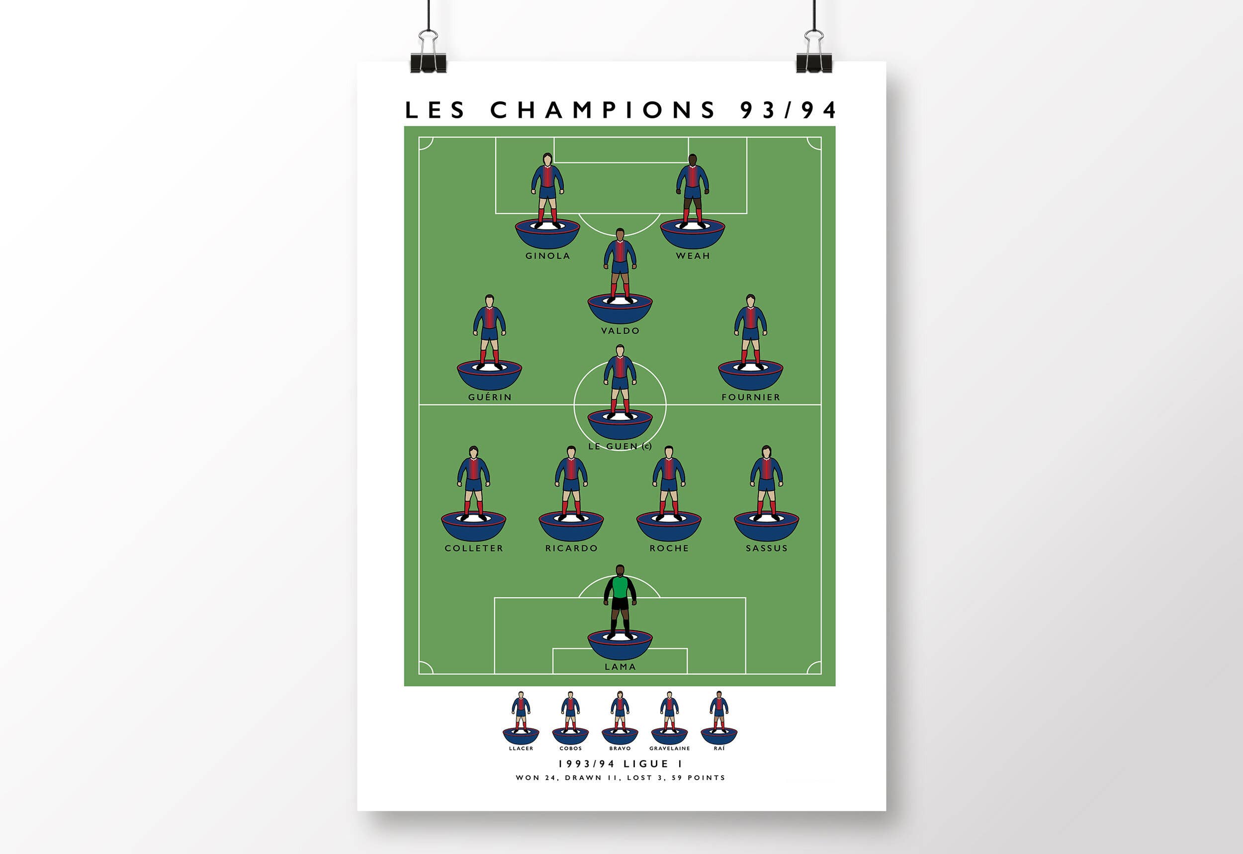 Matthew J I Wood Design & Illustration – wholesale Poster – PSG Les Champions 1993/94 Poster0
