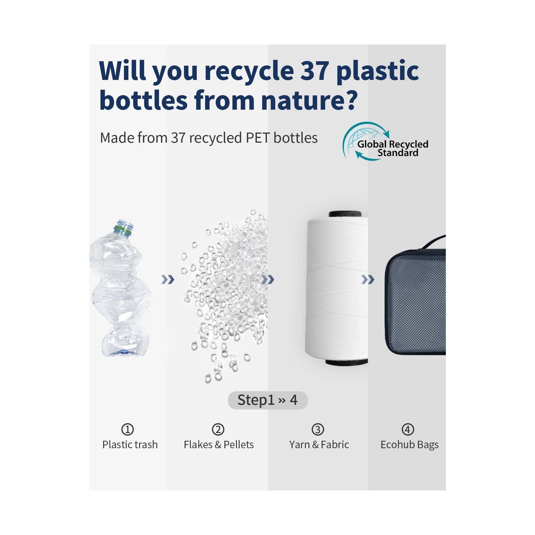 wandf – Engroshandel Pakkeemballage – 6 stk. kuffertorganisatorposer med mærke til rejsetilbehør7