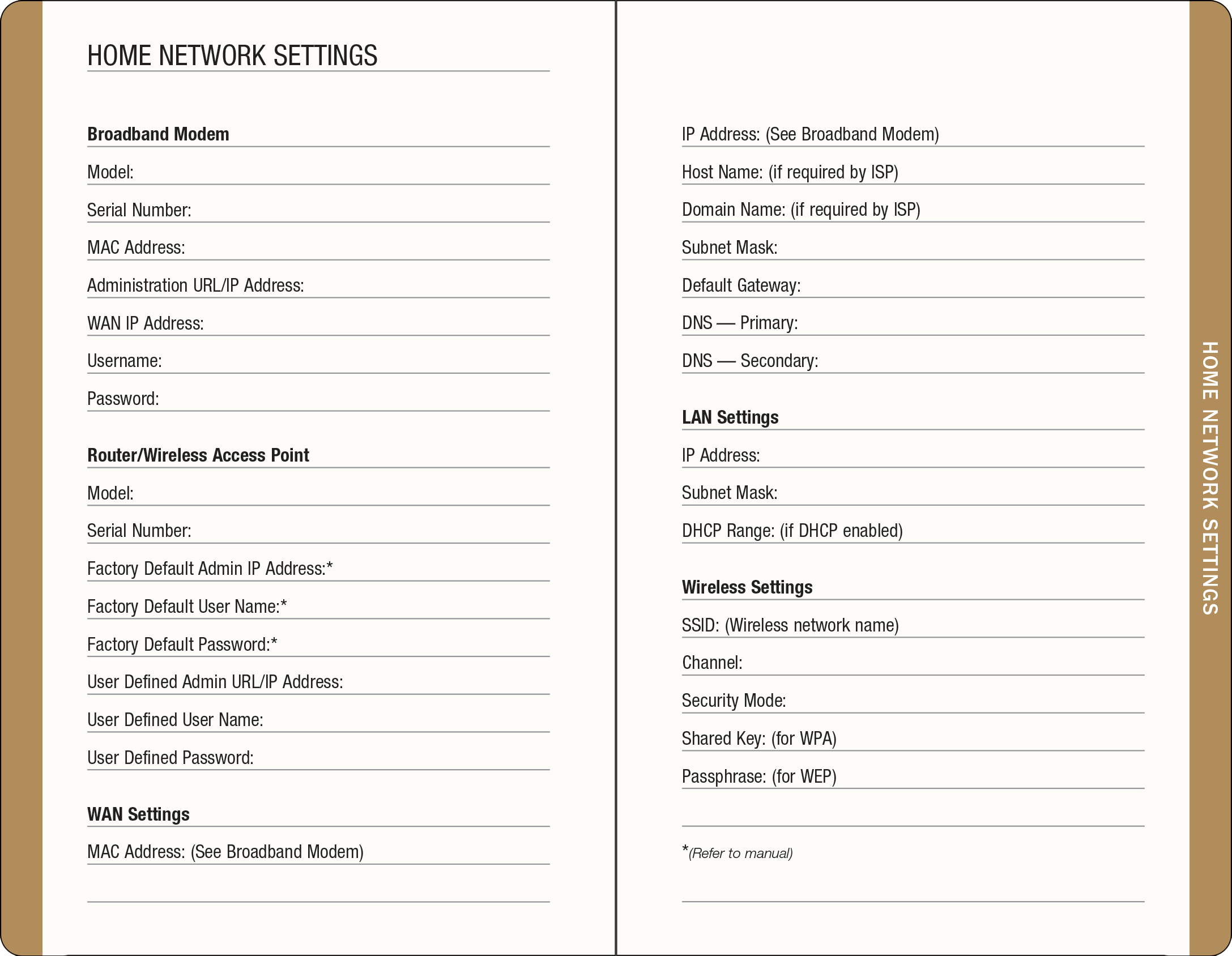Peter Pauper Press, inc. – wholesale Journal/diary – Amalfi Lemons Internet Address & Password Logbook4