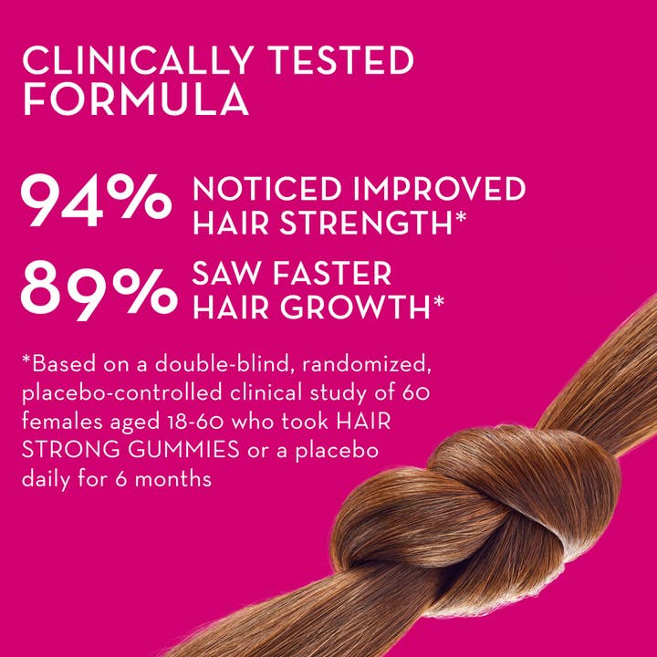 Hum Nutrition - Wholesale Oral Supplement/Vitamin - HAIR STRONG GUMMIES FOR GROWTH WITH BIOTIN, FO-TI, & PABA