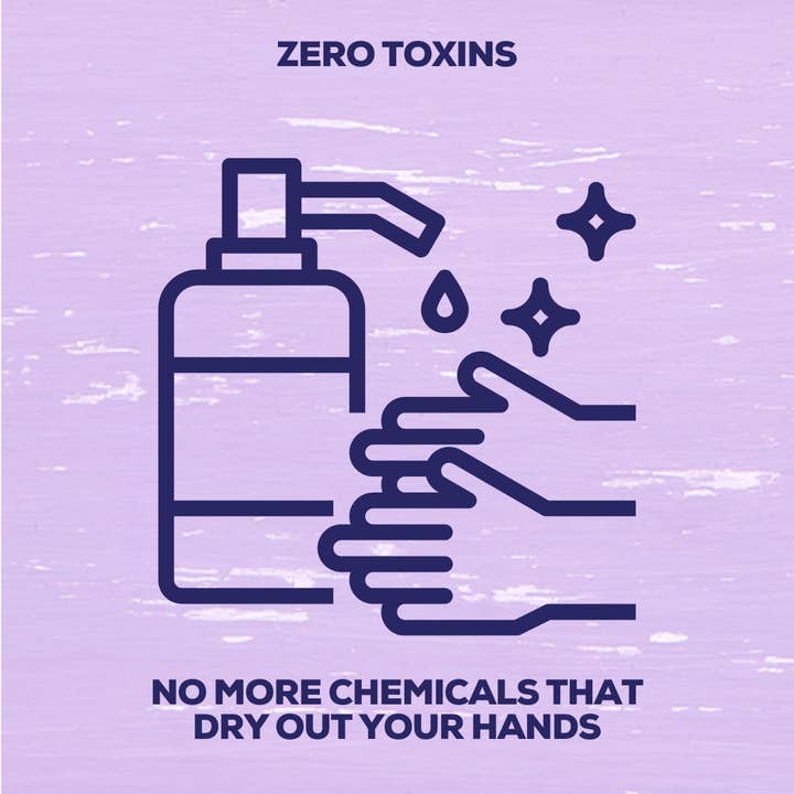 Yaya Maria's - Vendita all'ingrosso Sapone/Lozione per mani - Sapone naturale per le mani, ricarica sfusa, 5 galloni, zero rifiuti, a circuito chiuso2