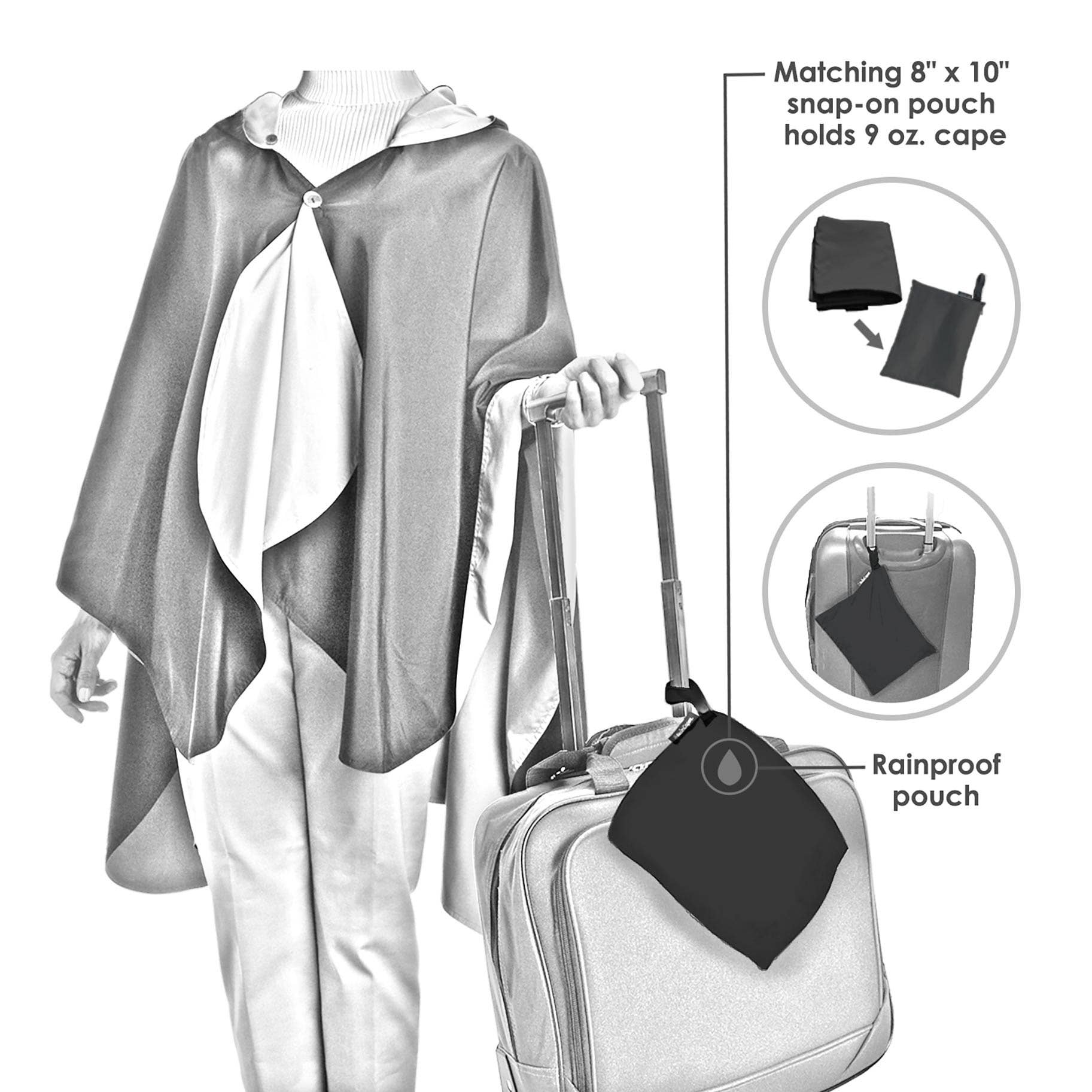 RainCaper - Wholesale Raincoat - Women's - Fine Art RainCaper - van Gogh "Starry Night"5