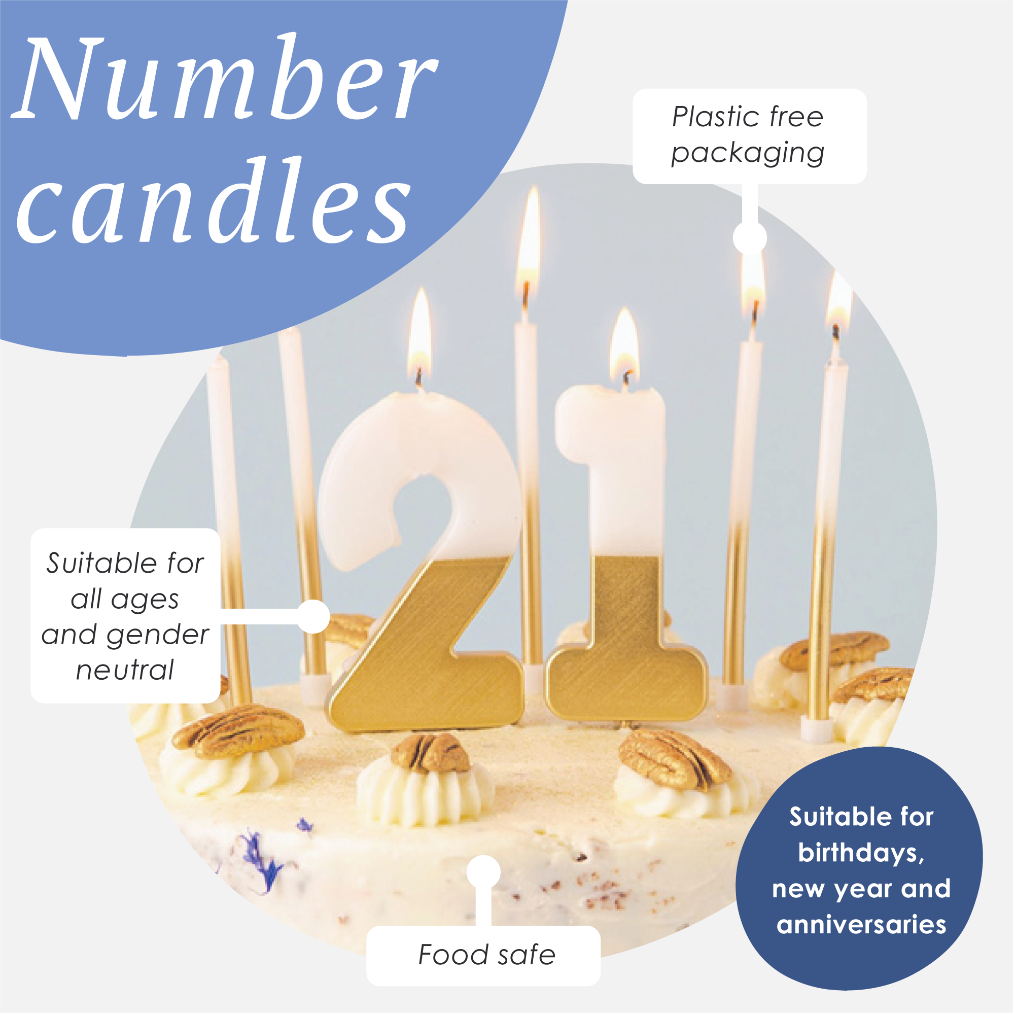 Talking Tables EU – wholesale Tårtljus – Startset med födelsedagsljus i guld och vitt, siffror 0–91