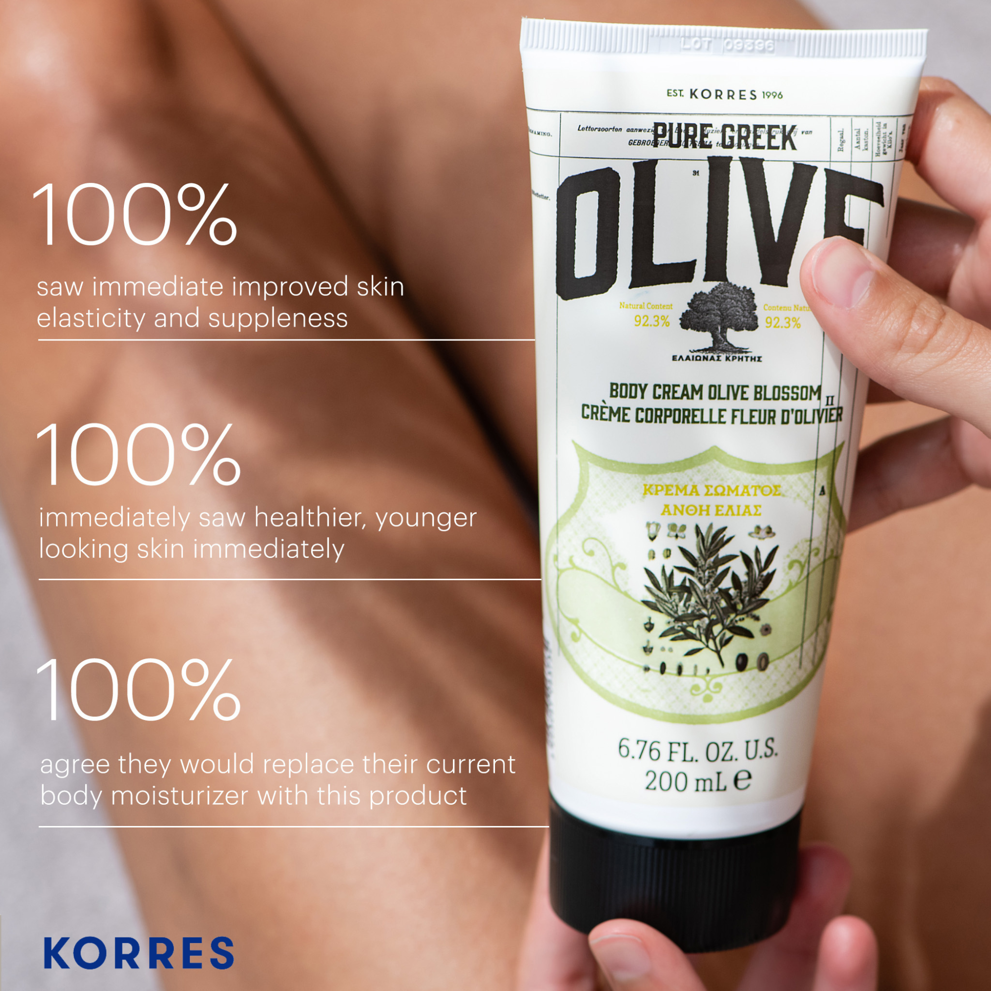 KORRES USA LTD - Wholesale Body Cream/Lotion - Pure Greek Olive Body Cream6