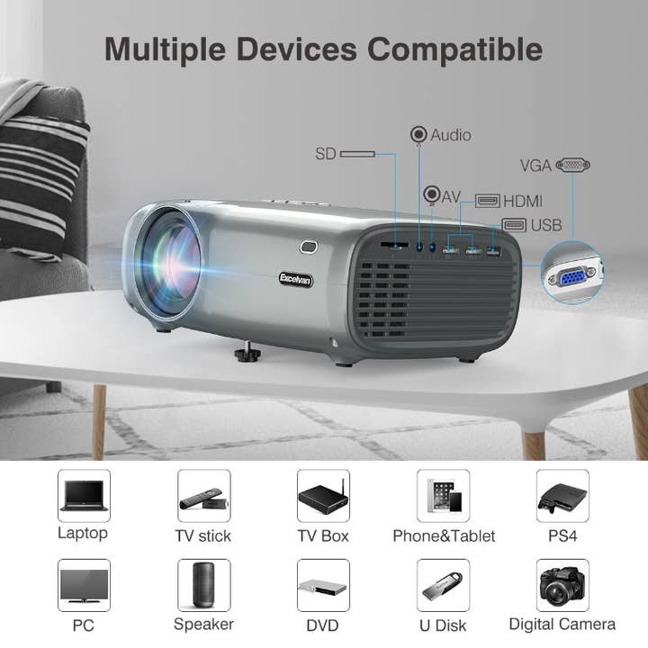 Trio Trading - Wholesale Small/Handheld Appliance - BL49 Projector Holiday Gift Choice4