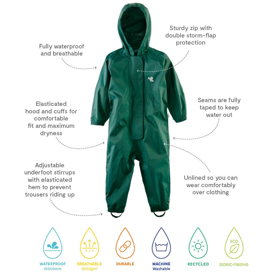 Muddy Puddles – wholesale Rain suit – Kids – Muddy Puddles Recycled Originals Waterproof Puddlesuit Green1