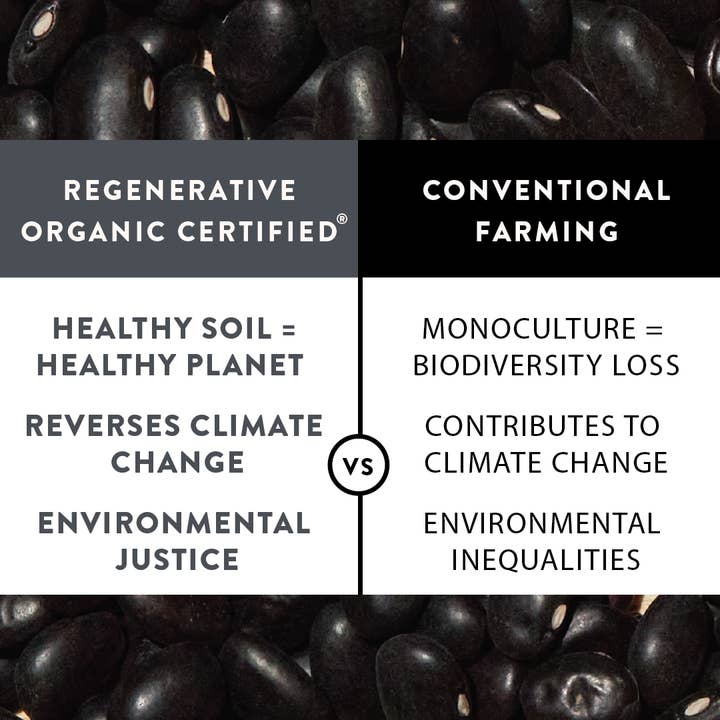 SIMPLi - Wholesale Beans - SIMPLi Regenerative Organic Certified® Black Beans
