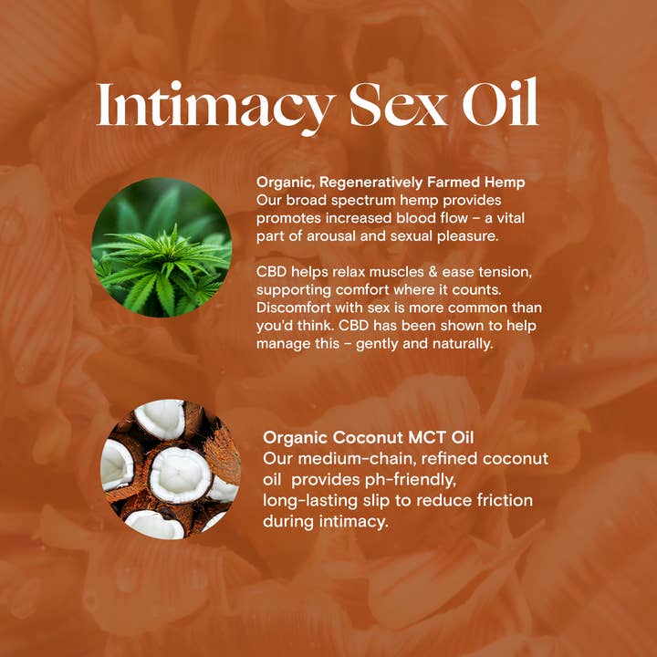 Foria - Wholesale Personal lubricant - Intimacy Sex Oil with CBD 2oz3