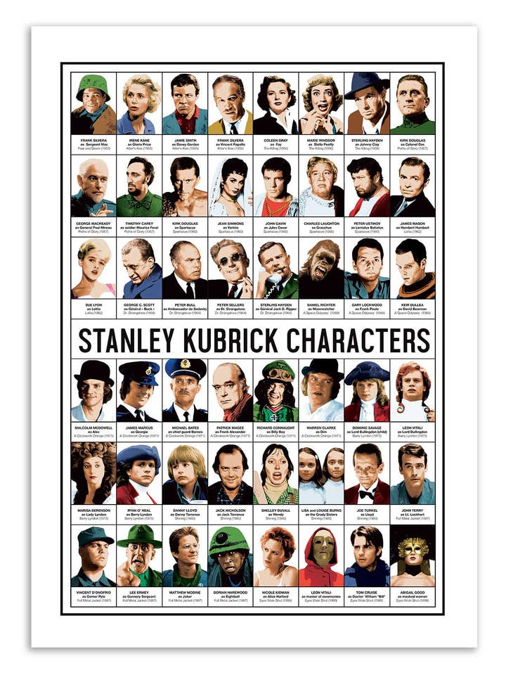 Art-Poster - Personaggi di Stanley Kubrick - Olivier Bourdereau per la vendita all'ingrosso da parte di Wall Editions