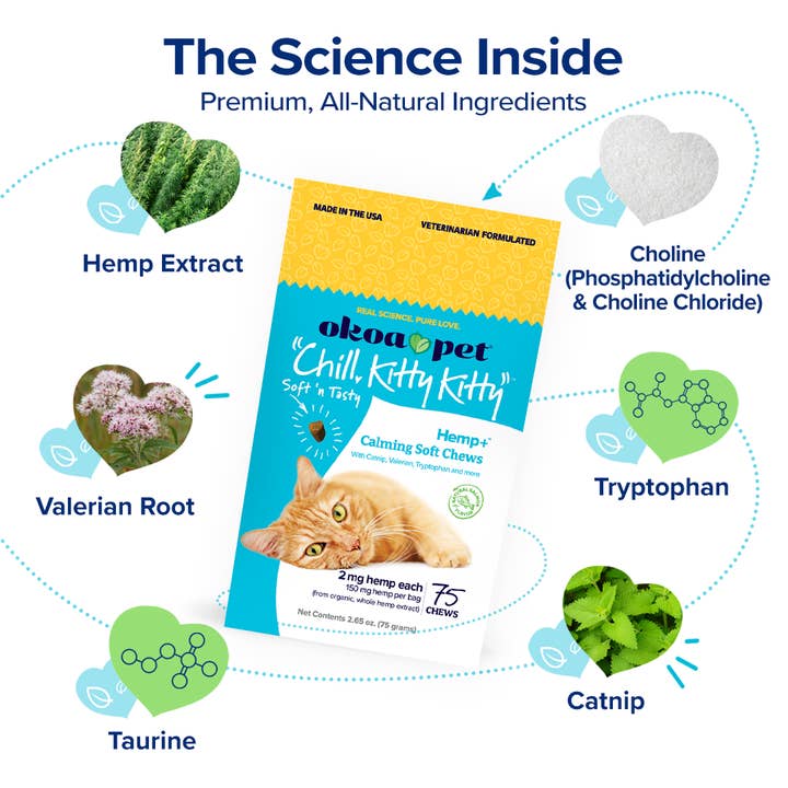 Okoa Pet - Wholesale Pet Treats - Cat - "Chill, Kitty Kitty" Calming Soft Chews for Cats